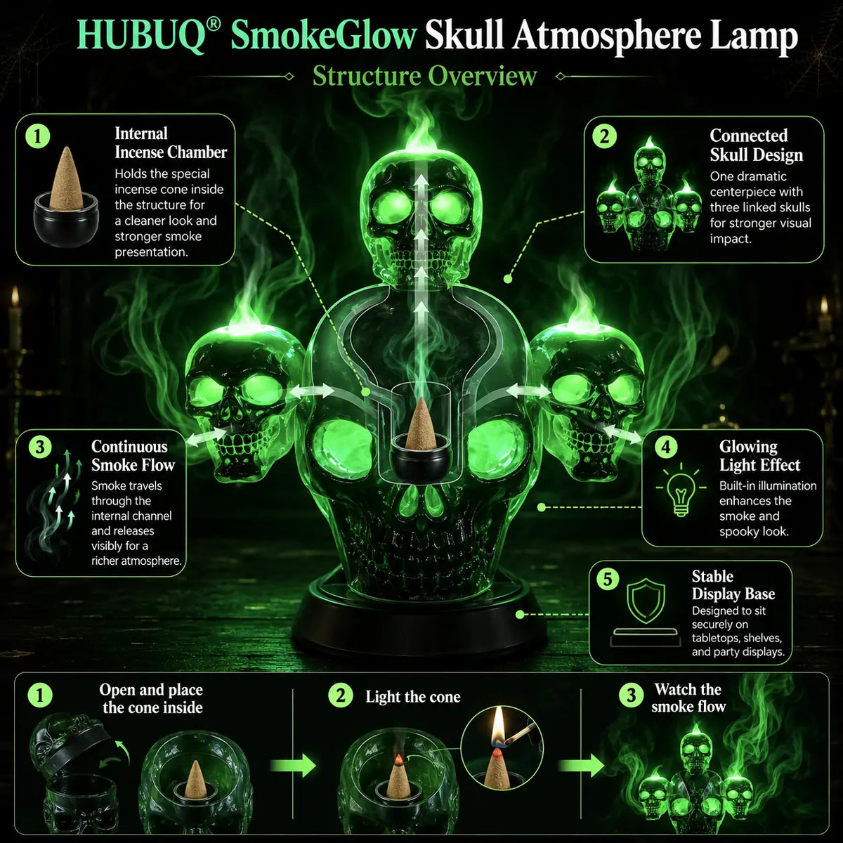 SpookyGlow Skull Incense Burner – Halloween Smoke Atmosphere Lamp