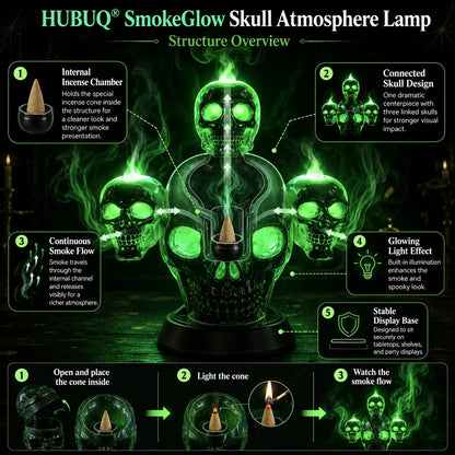 SpookyGlow Skull Incense Burner – Halloween Smoke Atmosphere Lamp
