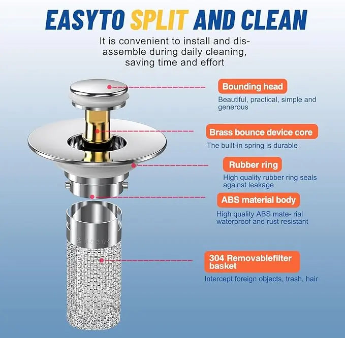 Pop-Up Bathroom Sink Drain Strainer