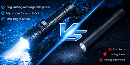 Cirevata™ Super Bright Ultimate Survival Flashlight